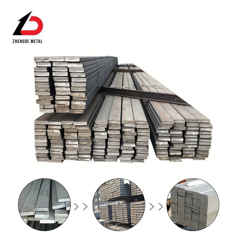 Prime Quality Factory Price SPHC Sphd C75s 1075 1095 15n20 High Carbon Steel Flat Bar
