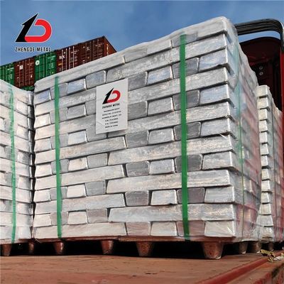 Inquiry About Factory Direct Sale Low Price of High Purity Magnesium Ingot